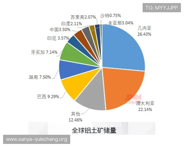 PG壹号娱乐模型怎么样，行业专家分析其市场竞争力与发展前景
